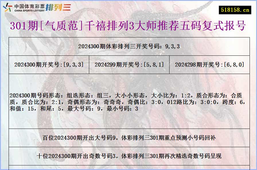 301期[气质范]千禧排列3大师推荐五码复式报号