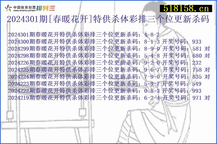 2024301期[春暖花开]特供杀体彩排三个位更新杀码