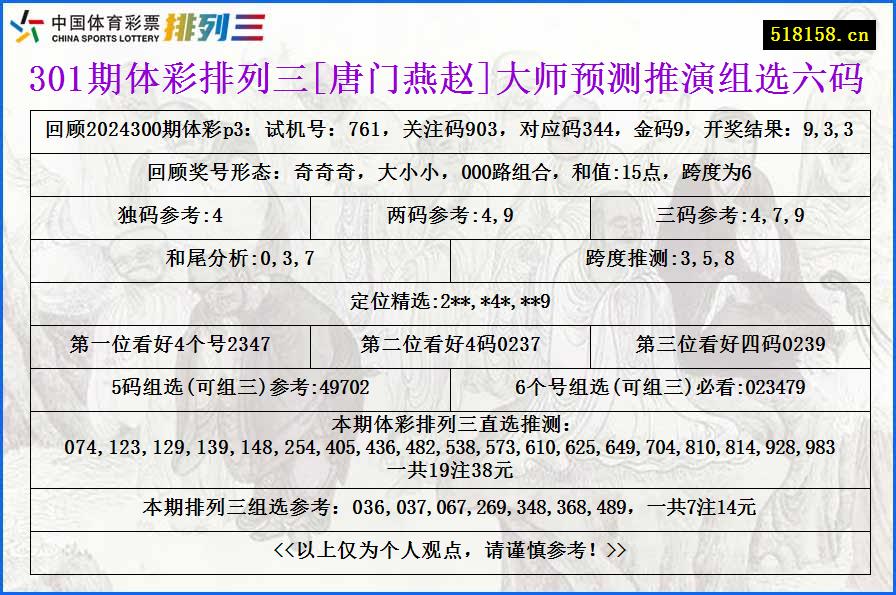 301期体彩排列三[唐门燕赵]大师预测推演组选六码