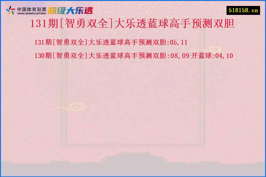 131期[智勇双全]大乐透蓝球高手预测双胆