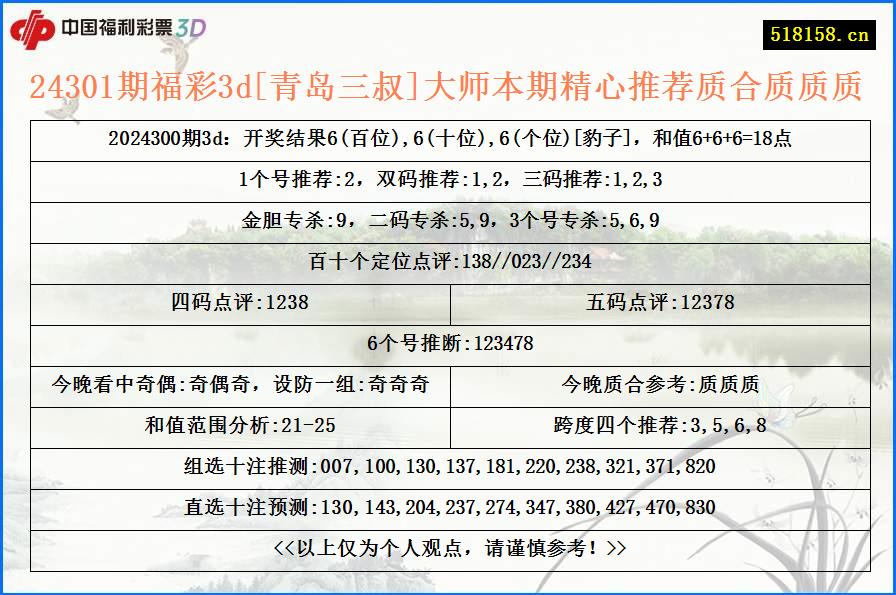 24301期福彩3d[青岛三叔]大师本期精心推荐质合质质质