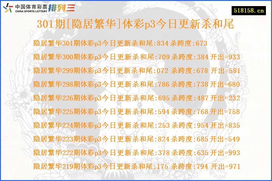 301期[隐居繁华]体彩p3今日更新杀和尾