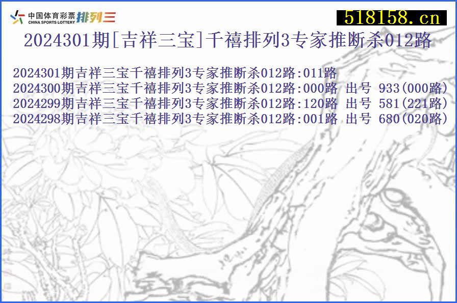 2024301期[吉祥三宝]千禧排列3专家推断杀012路