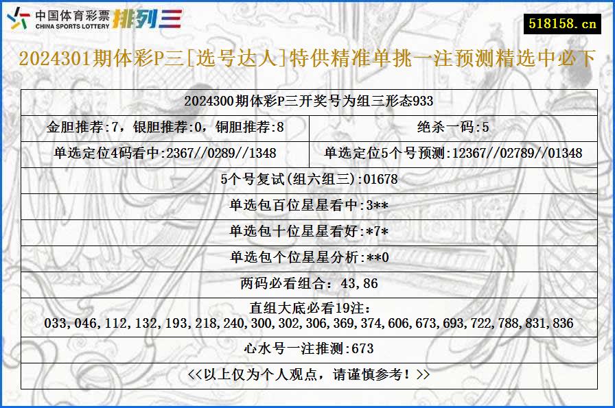 2024301期体彩P三[选号达人]特供精准单挑一注预测精选中必下