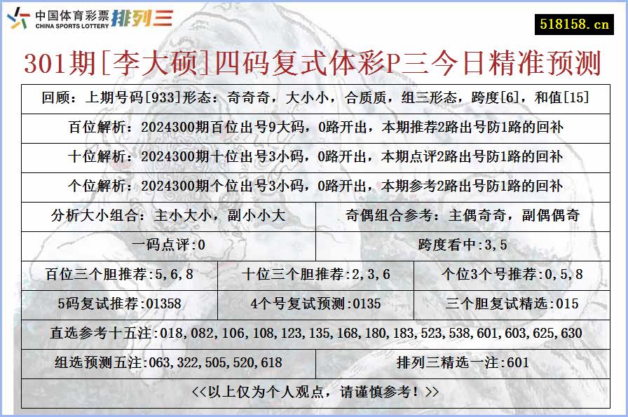 301期[李大硕]四码复式体彩P三今日精准预测