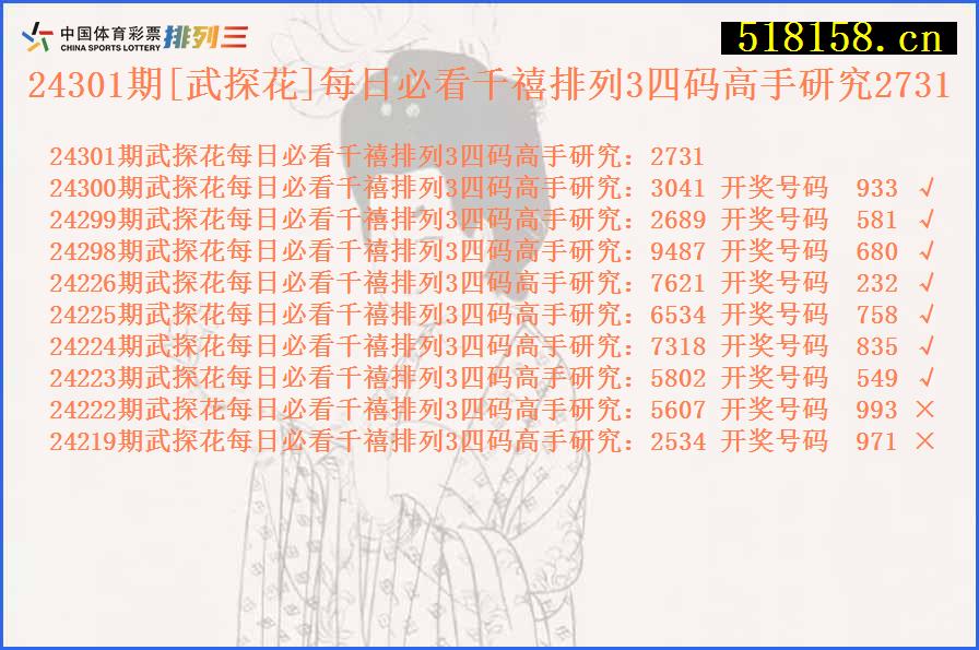 24301期[武探花]每日必看千禧排列3四码高手研究2731