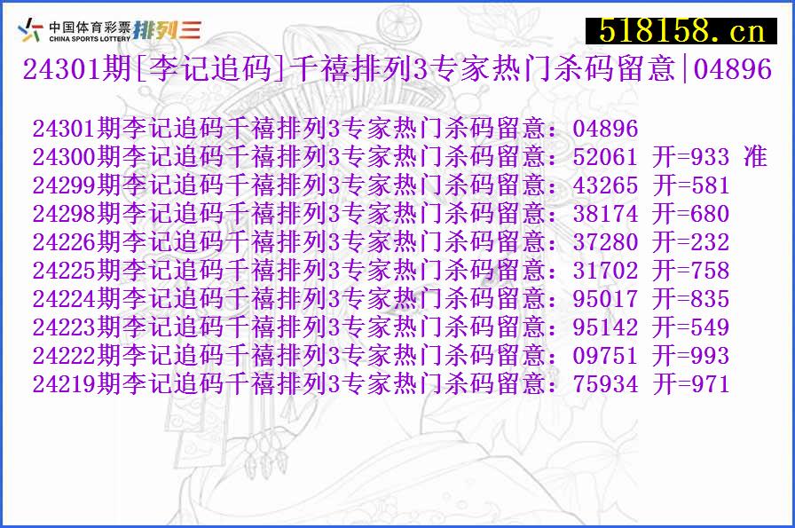 24301期[李记追码]千禧排列3专家热门杀码留意|04896