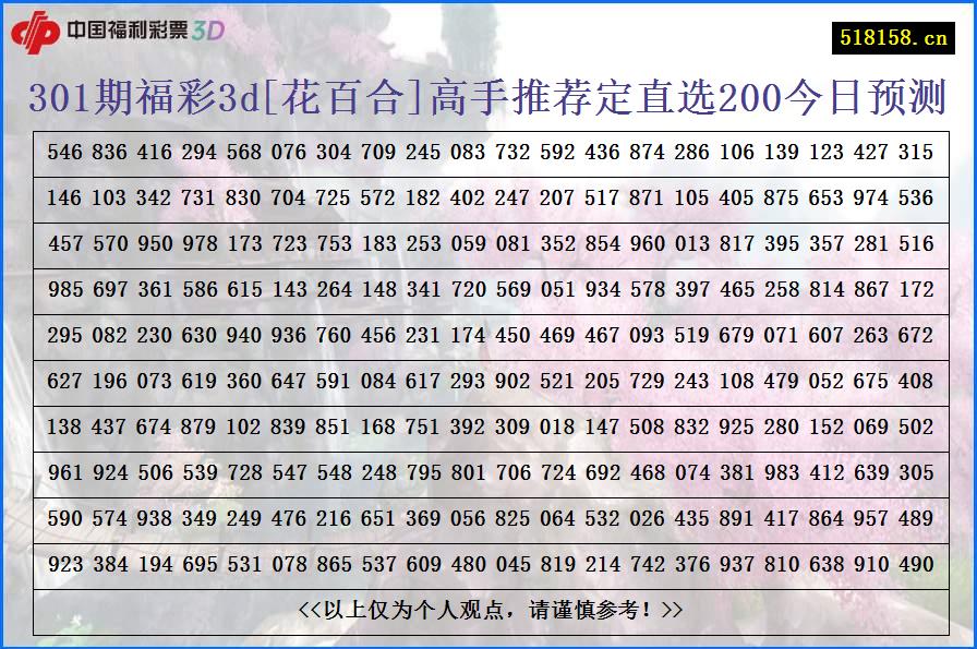 301期福彩3d[花百合]高手推荐定直选200今日预测