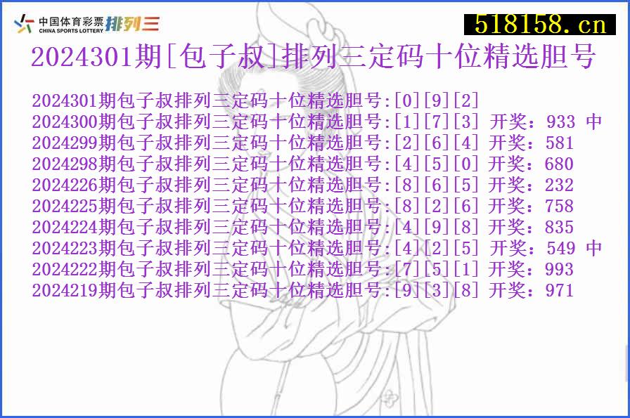 2024301期[包子叔]排列三定码十位精选胆号