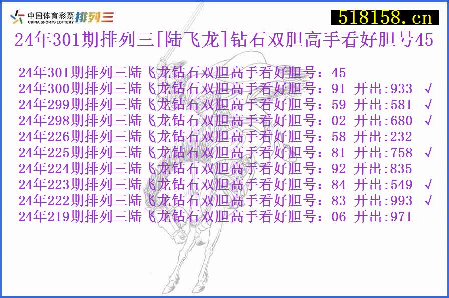 24年301期排列三[陆飞龙]钻石双胆高手看好胆号45