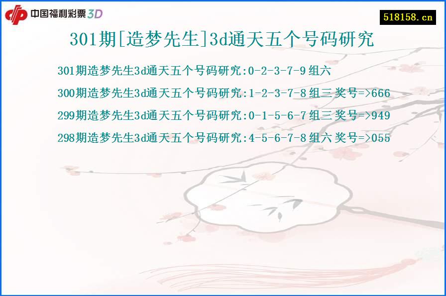 301期[造梦先生]3d通天五个号码研究