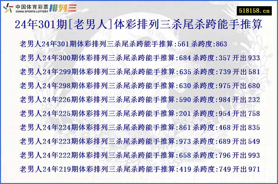 24年301期[老男人]体彩排列三杀尾杀跨能手推算