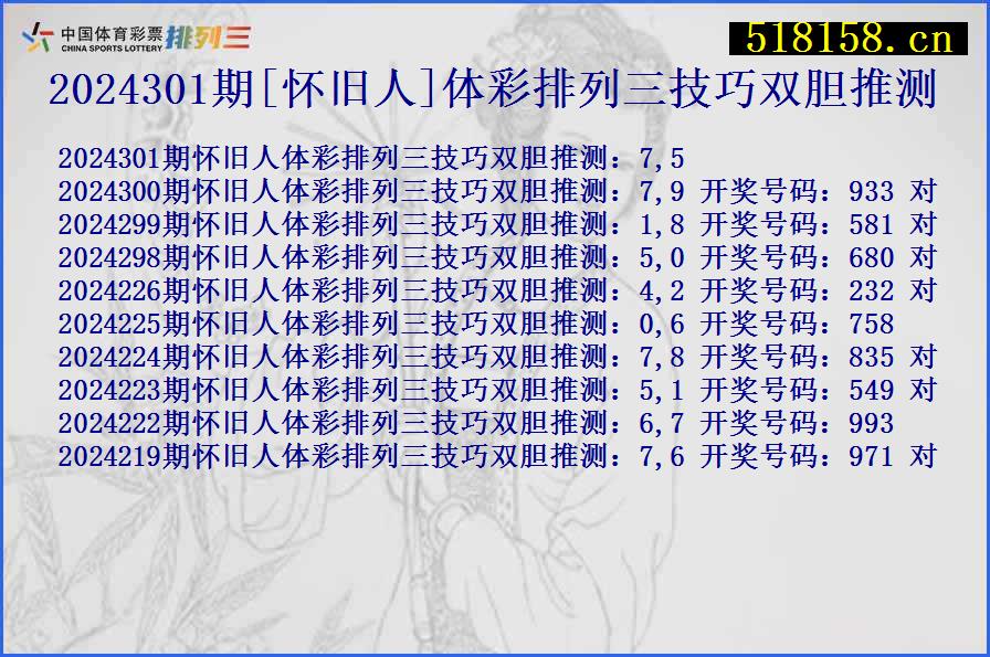 2024301期[怀旧人]体彩排列三技巧双胆推测