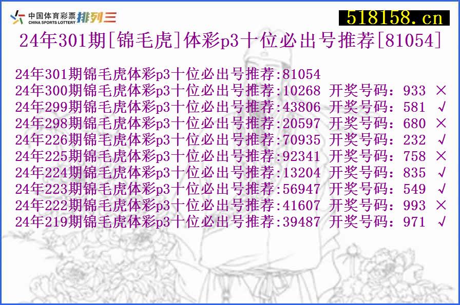 24年301期[锦毛虎]体彩p3十位必出号推荐[81054]