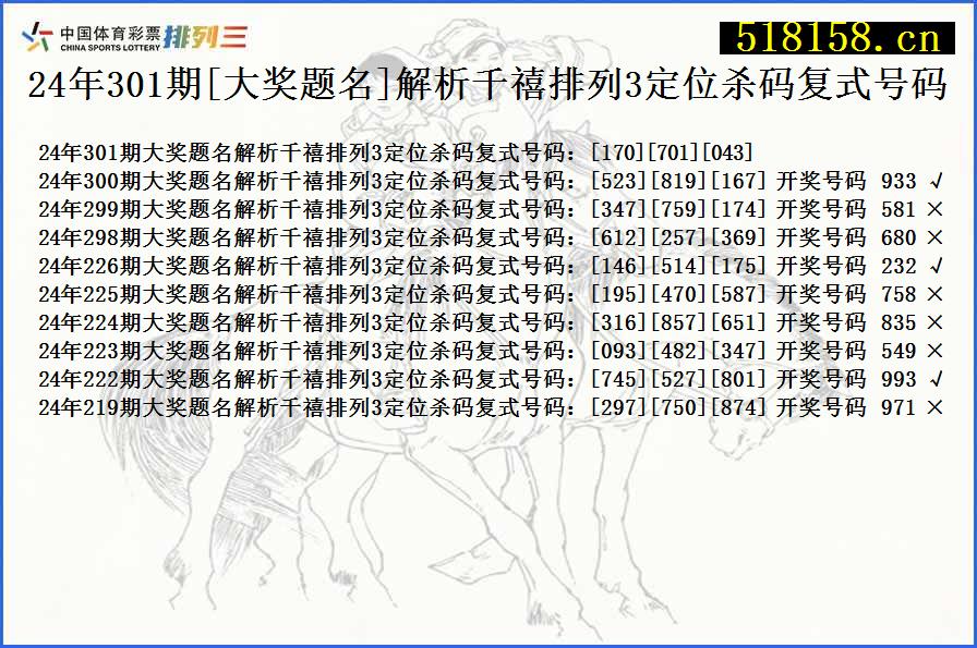 24年301期[大奖题名]解析千禧排列3定位杀码复式号码