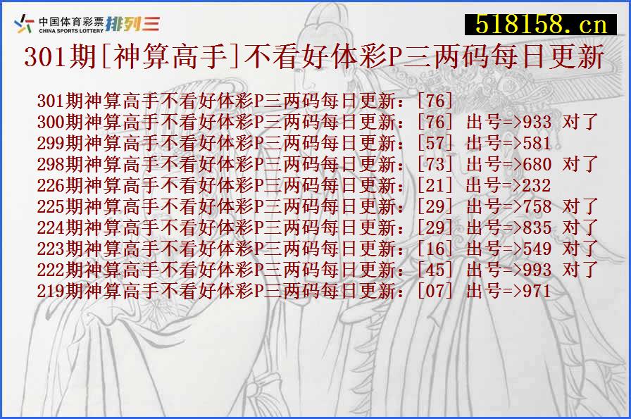 301期[神算高手]不看好体彩P三两码每日更新