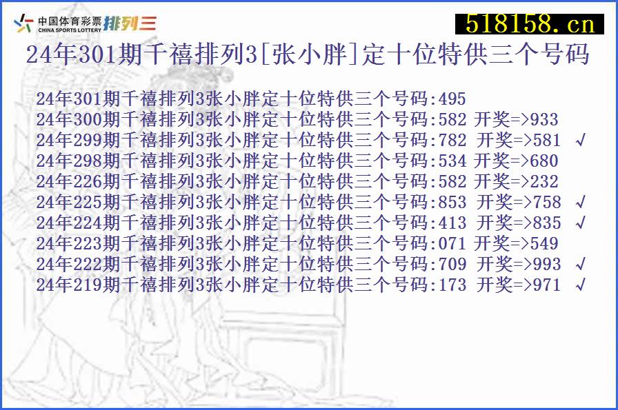 24年301期千禧排列3[张小胖]定十位特供三个号码