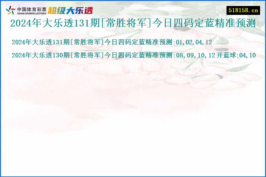 2024年大乐透131期[常胜将军]今日四码定蓝精准预测