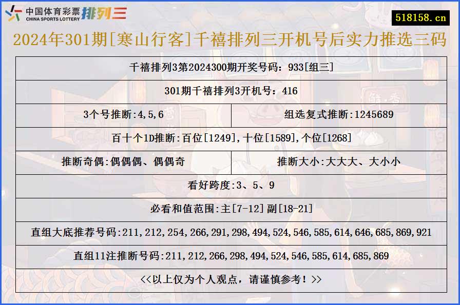 2024年301期[寒山行客]千禧排列三开机号后实力推选三码