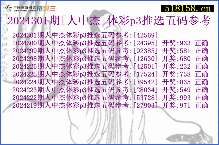 2024301期[人中杰]体彩p3推选五码参考