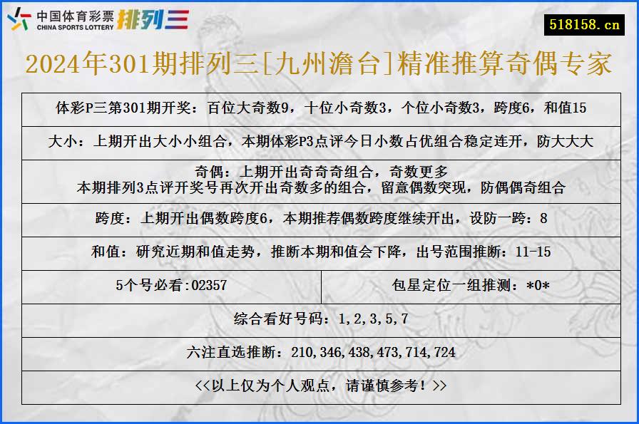 2024年301期排列三[九州澹台]精准推算奇偶专家