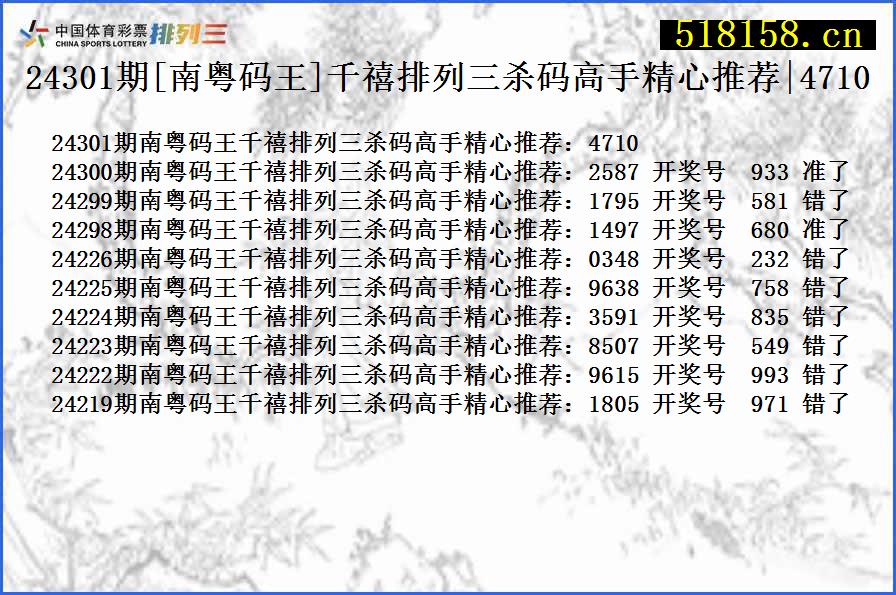 24301期[南粤码王]千禧排列三杀码高手精心推荐|4710