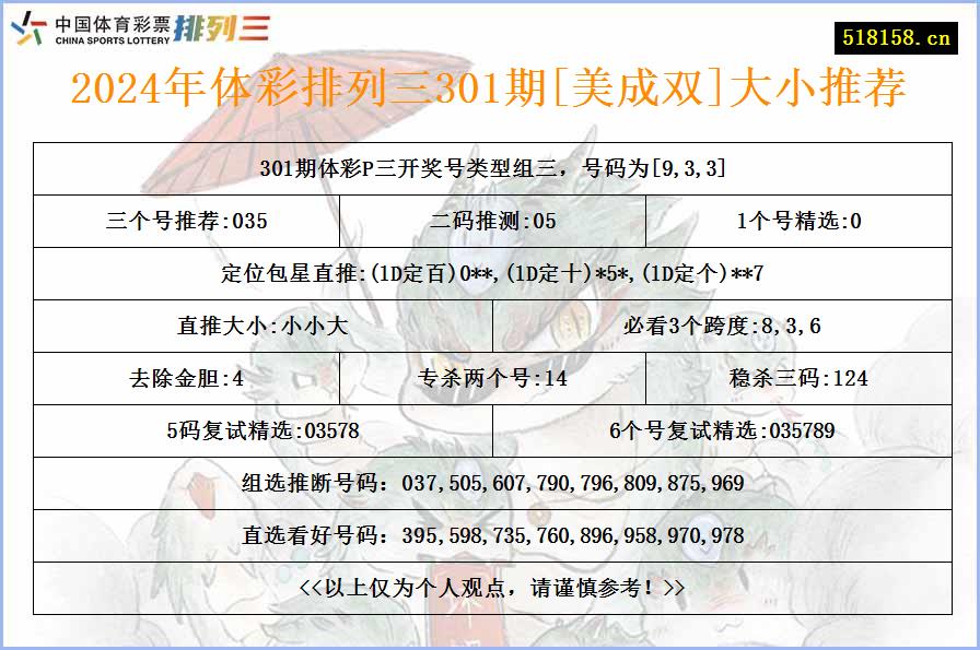 2024年体彩排列三301期[美成双]大小推荐