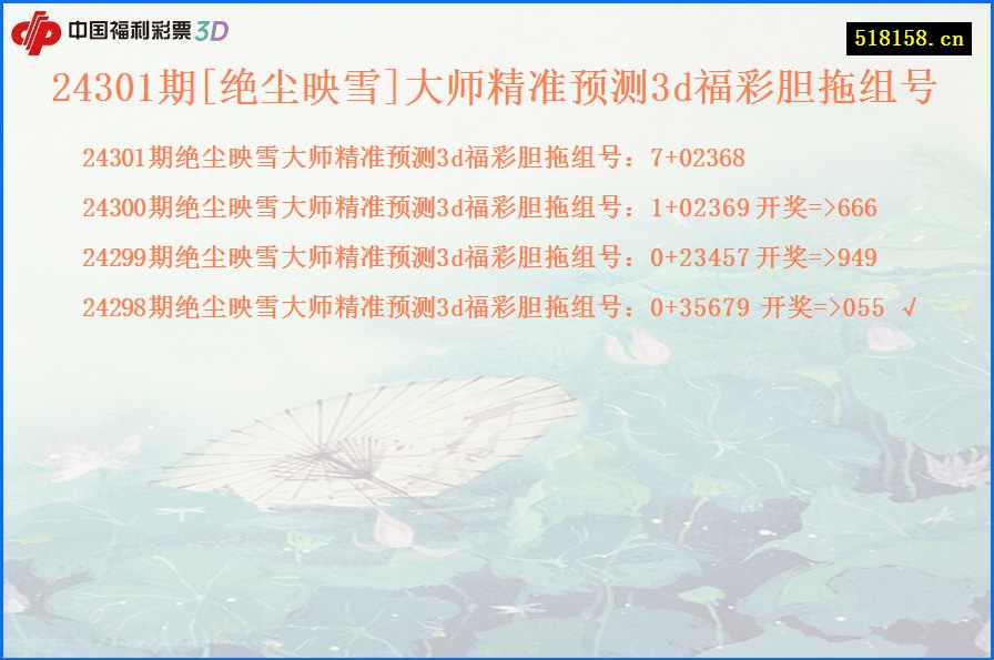 24301期[绝尘映雪]大师精准预测3d福彩胆拖组号