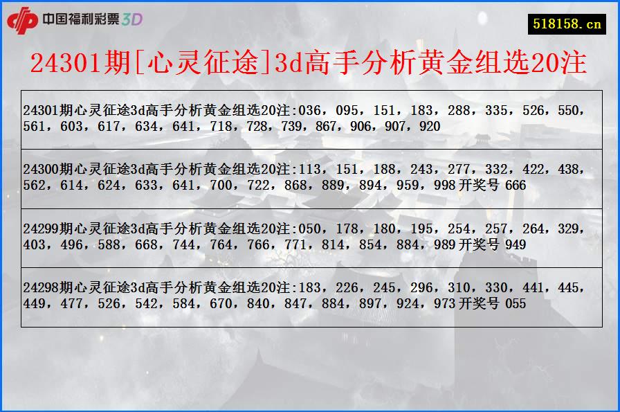 24301期[心灵征途]3d高手分析黄金组选20注