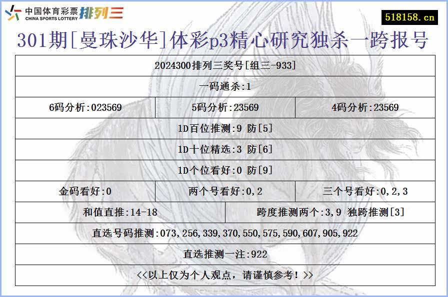 301期[曼珠沙华]体彩p3精心研究独杀一跨报号