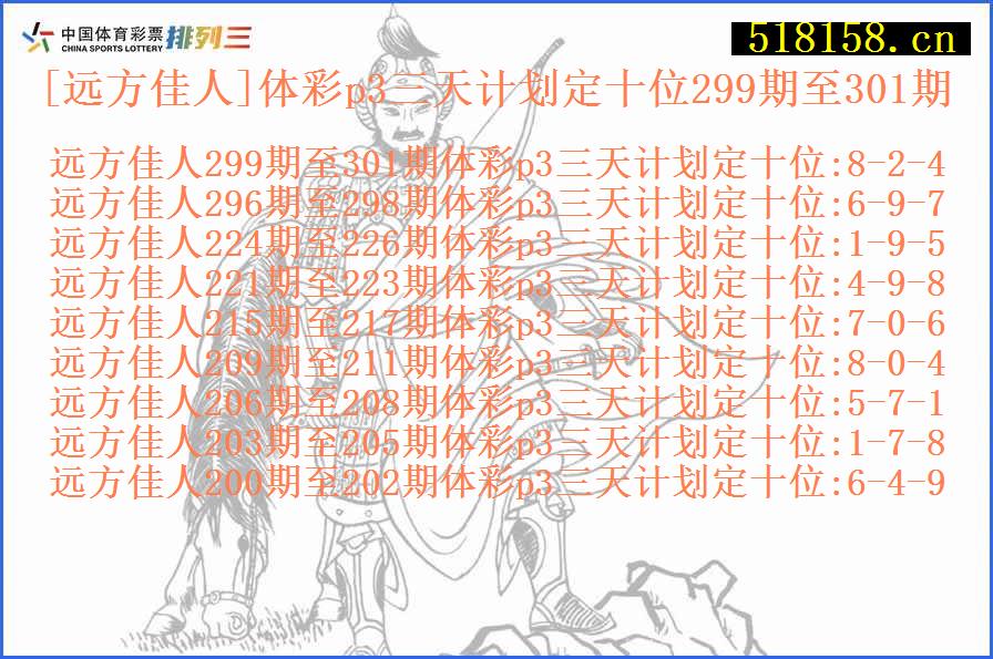 [远方佳人]体彩p3三天计划定十位299期至301期