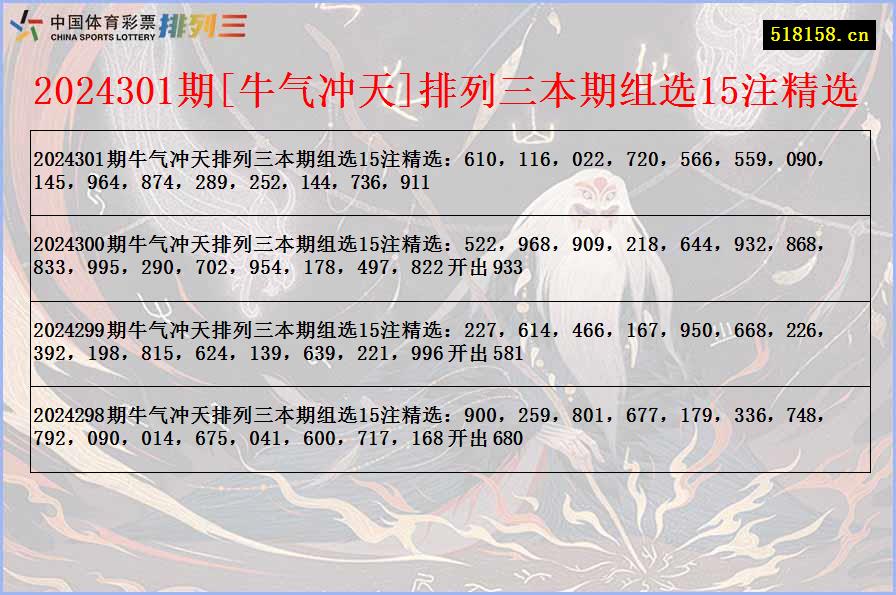 2024301期[牛气冲天]排列三本期组选15注精选