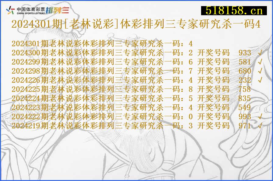 2024301期[老林说彩]体彩排列三专家研究杀一码4