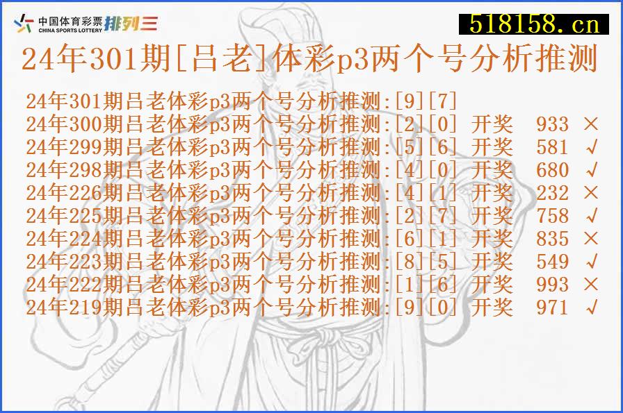 24年301期[吕老]体彩p3两个号分析推测