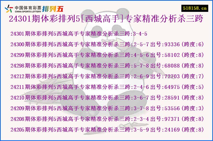 24301期体彩排列5[西城高手]专家精准分析杀三跨