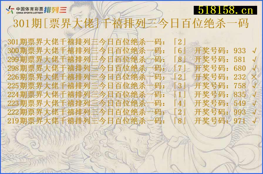 301期[票界大佬]千禧排列三今日百位绝杀一码