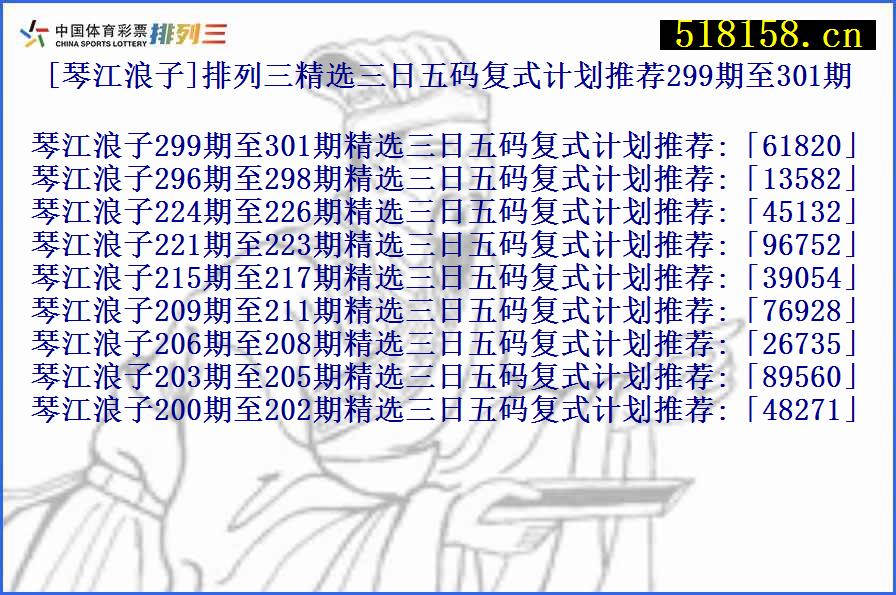 [琴江浪子]排列三精选三日五码复式计划推荐299期至301期