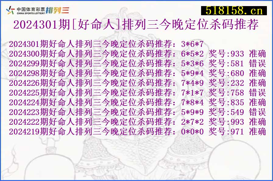 2024301期[好命人]排列三今晚定位杀码推荐