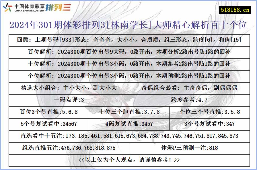 2024年301期体彩排列3[林南学长]大师精心解析百十个位