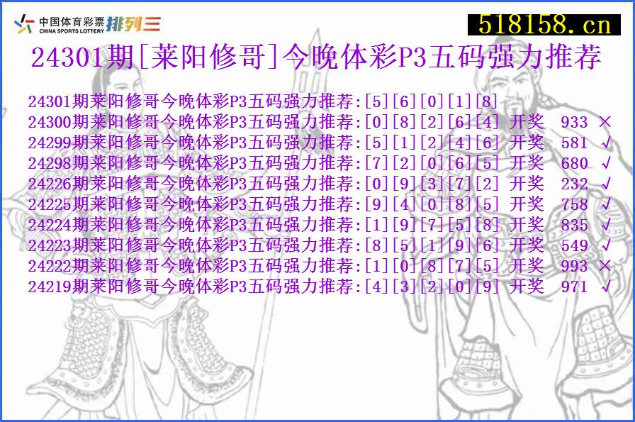 24301期[莱阳修哥]今晚体彩P3五码强力推荐