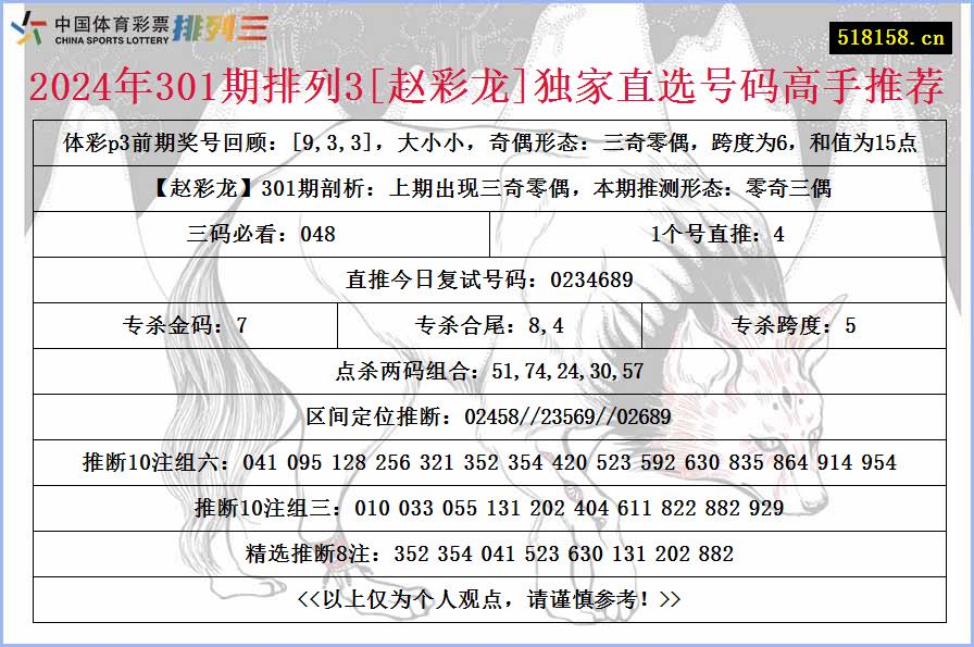 2024年301期排列3[赵彩龙]独家直选号码高手推荐