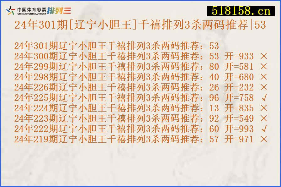 24年301期[辽宁小胆王]千禧排列3杀两码推荐|53