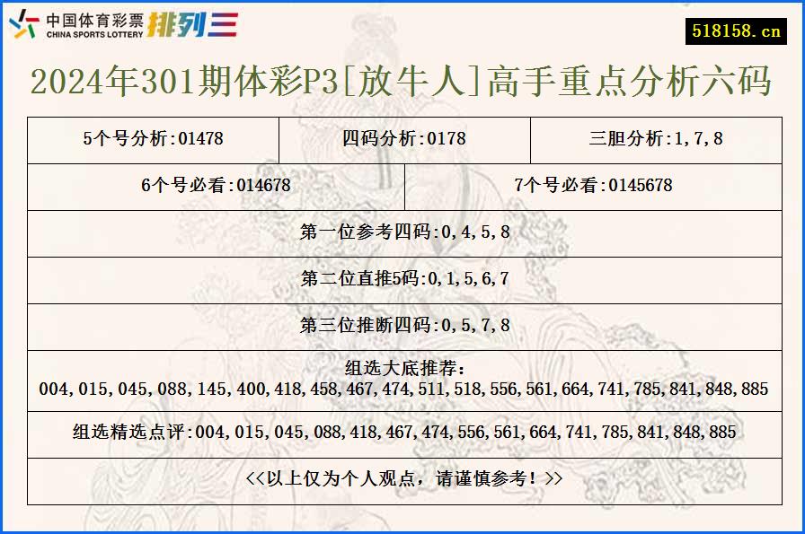 2024年301期体彩P3[放牛人]高手重点分析六码