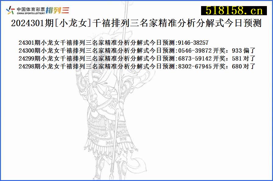 2024301期[小龙女]千禧排列三名家精准分析分解式今日预测