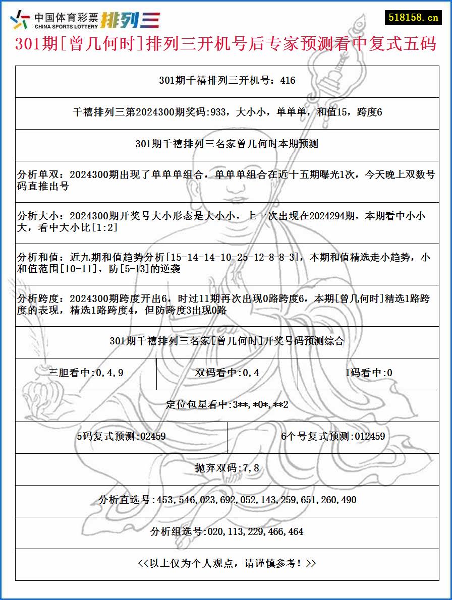 301期[曾几何时]排列三开机号后专家预测看中复式五码