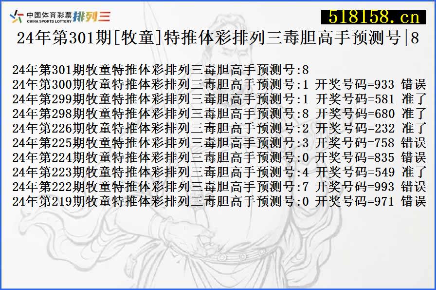 24年第301期[牧童]特推体彩排列三毒胆高手预测号|8