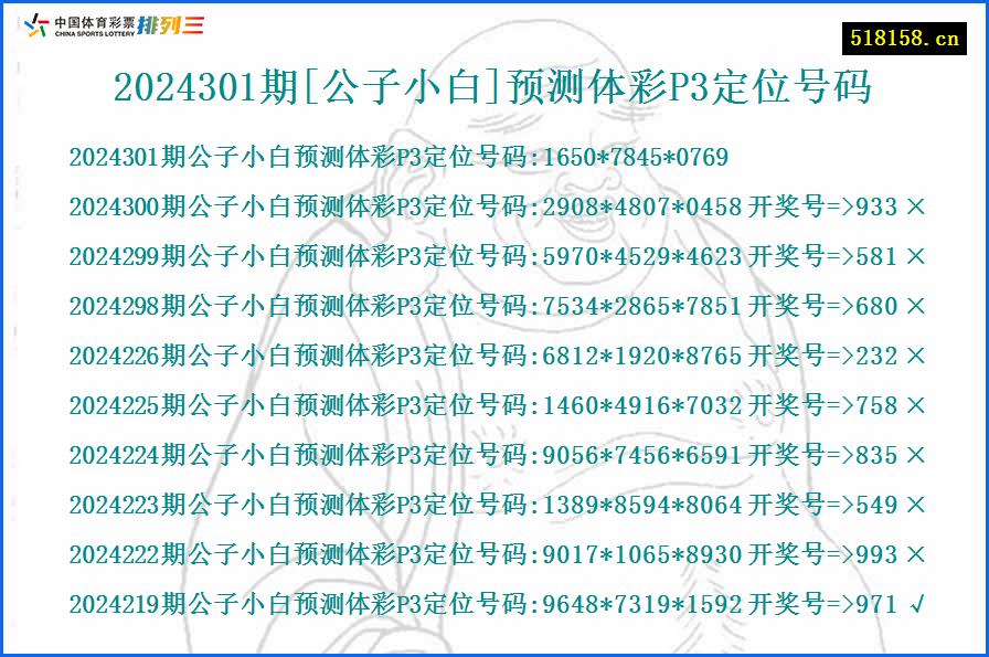 2024301期[公子小白]预测体彩P3定位号码