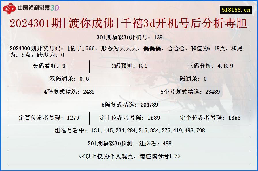 2024301期[渡你成佛]千禧3d开机号后分析毒胆