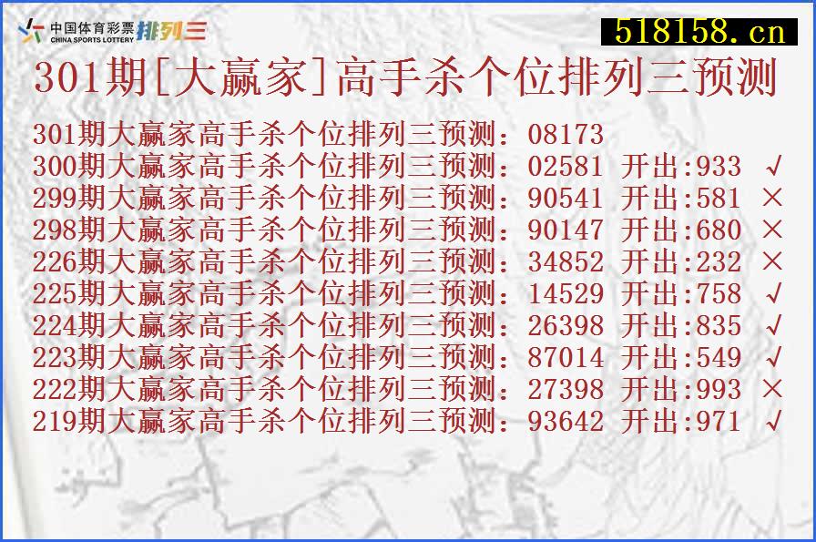 301期[大赢家]高手杀个位排列三预测