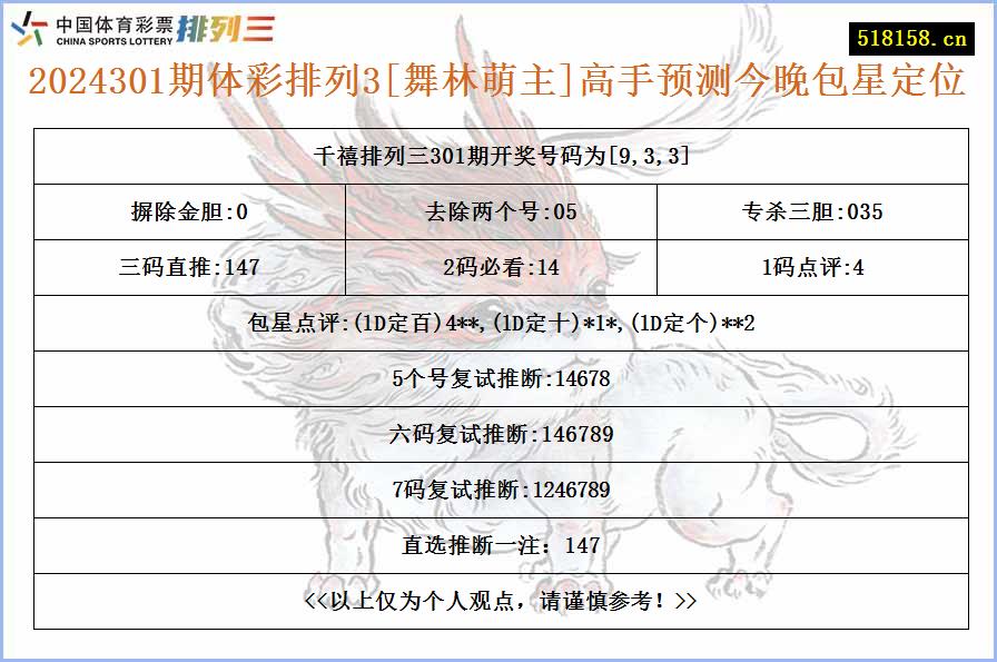 2024301期体彩排列3[舞林萌主]高手预测今晚包星定位